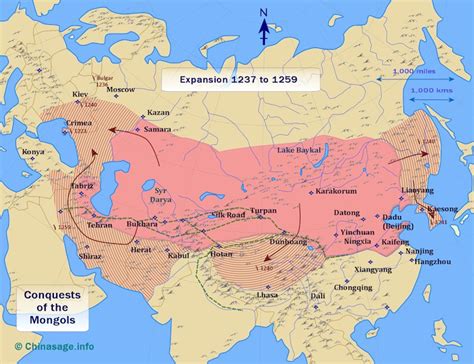 did the mongols conquer any other areas outside of china